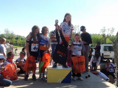 Podium benjamines
