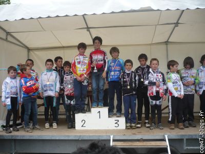 Pupilles 2