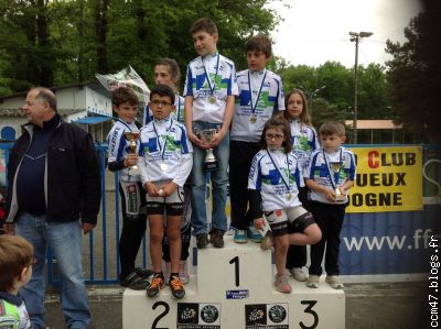Les champions d'Aquitaine