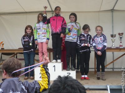 Pupilles filles